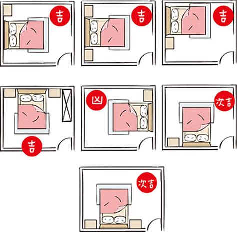 床可以對窗嗎|房間風水禁忌